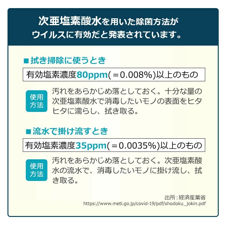 リンガーパワークリーナーH867/20L